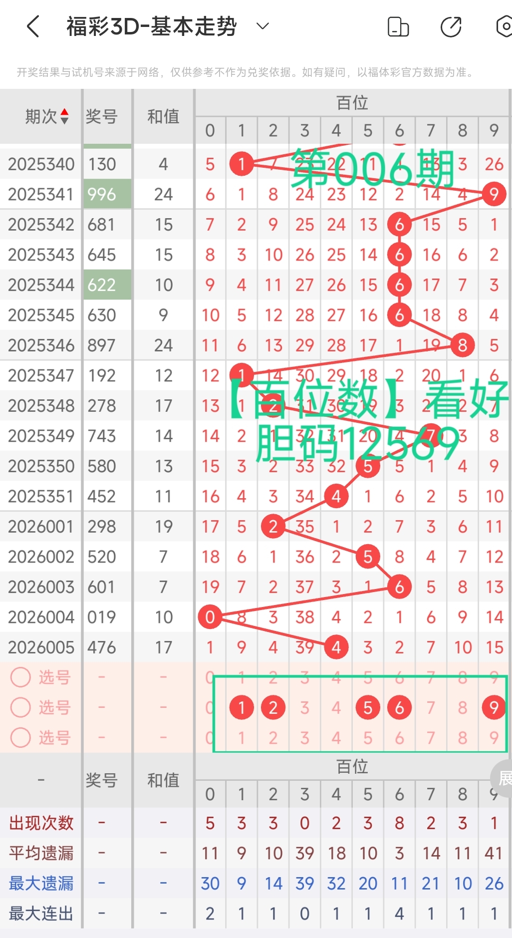 https://f.yddtiyu.com/info/1767654863527c65760d3-be1d-44ea-9ca4-b8a3f76982da.jpg
