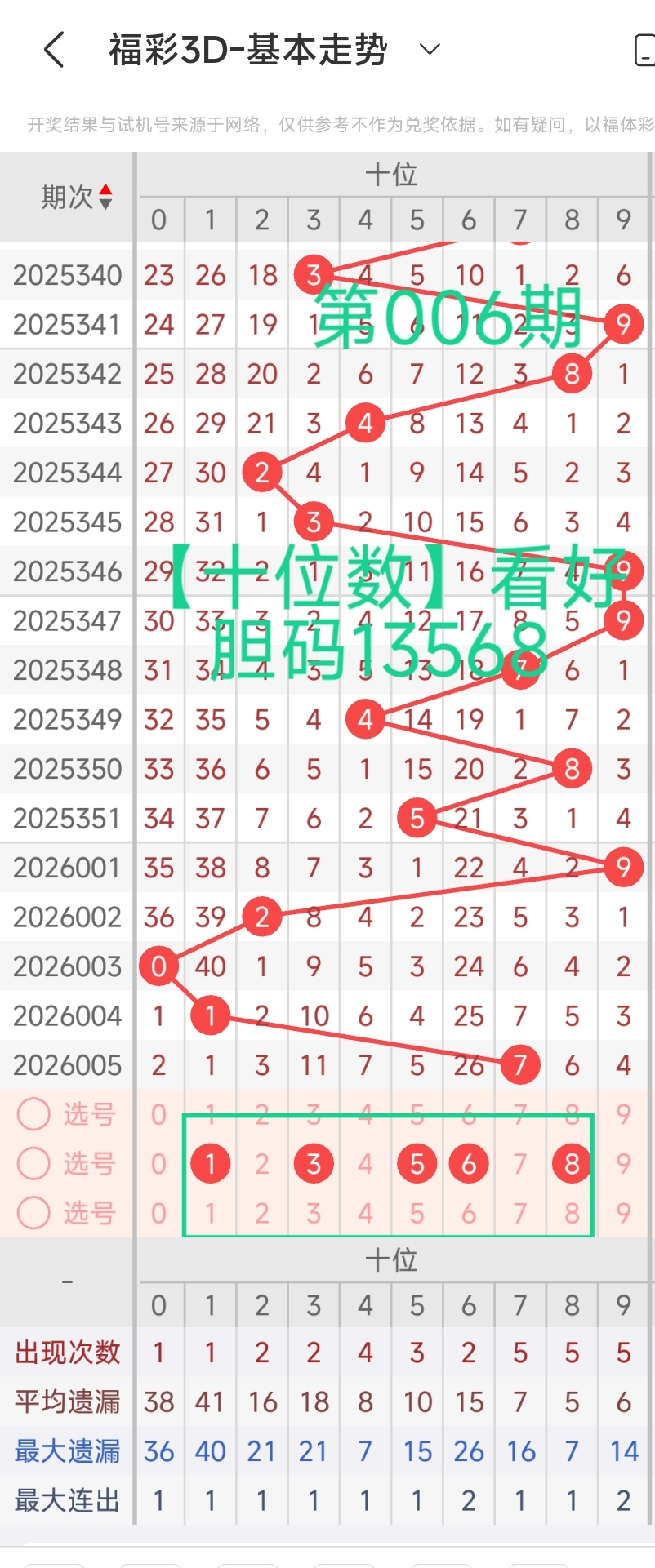 https://f.yddtiyu.com/info/1767654870264733e4fe1-5d8a-4bbb-8705-f278d905ecfe.jpg