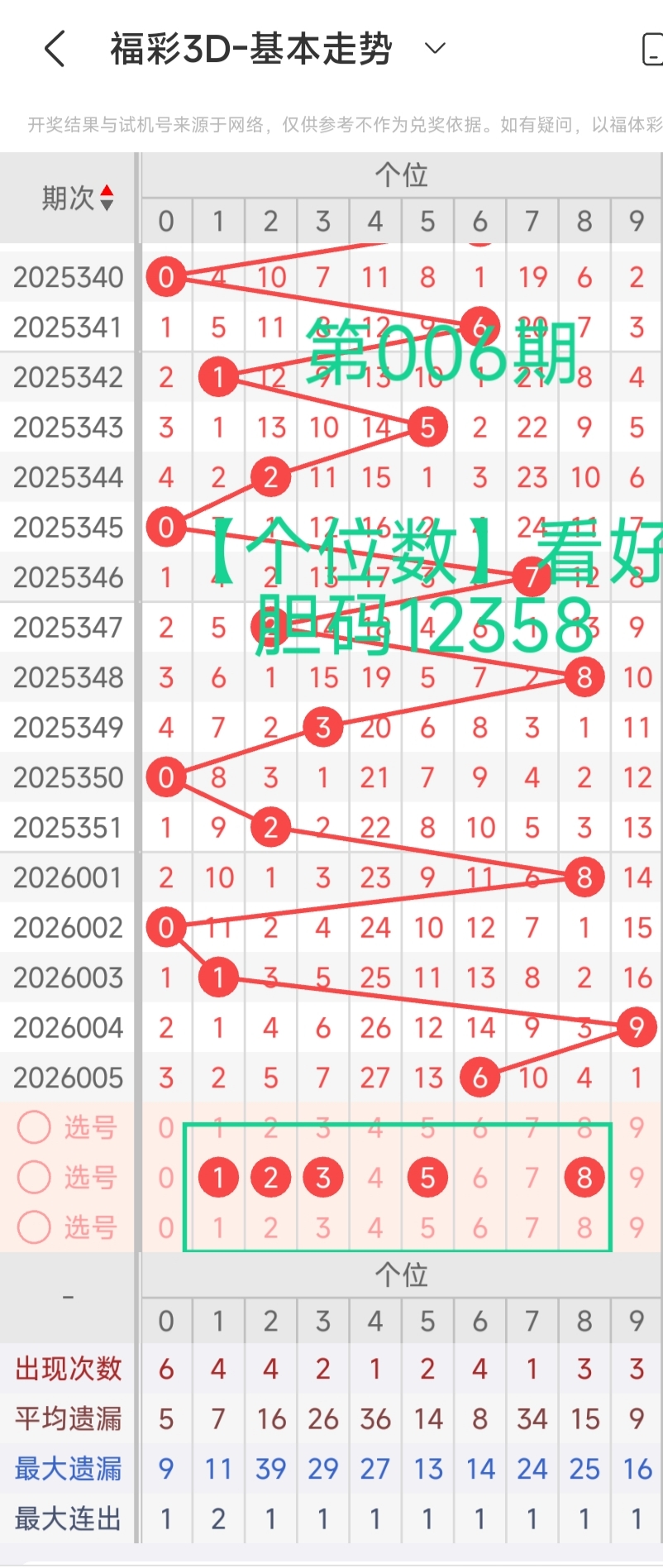 https://f.yddtiyu.com/info/17676548791378eae6259-cf8d-48cc-b6fc-fec9ae709fdf.jpg