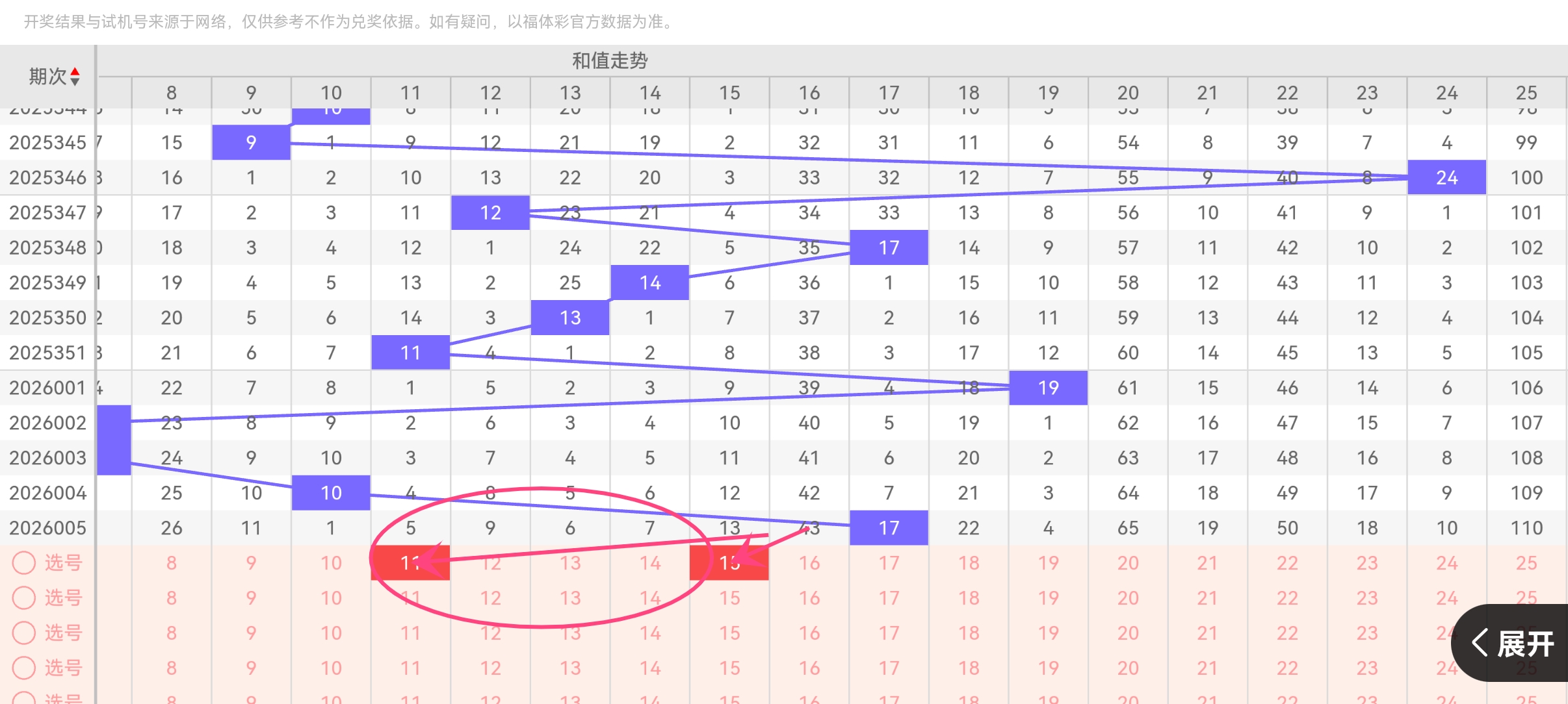 https://f.yddtiyu.com/info/1767665443494d2c5d017-c810-4b89-a257-af6f265c21e0.jpg