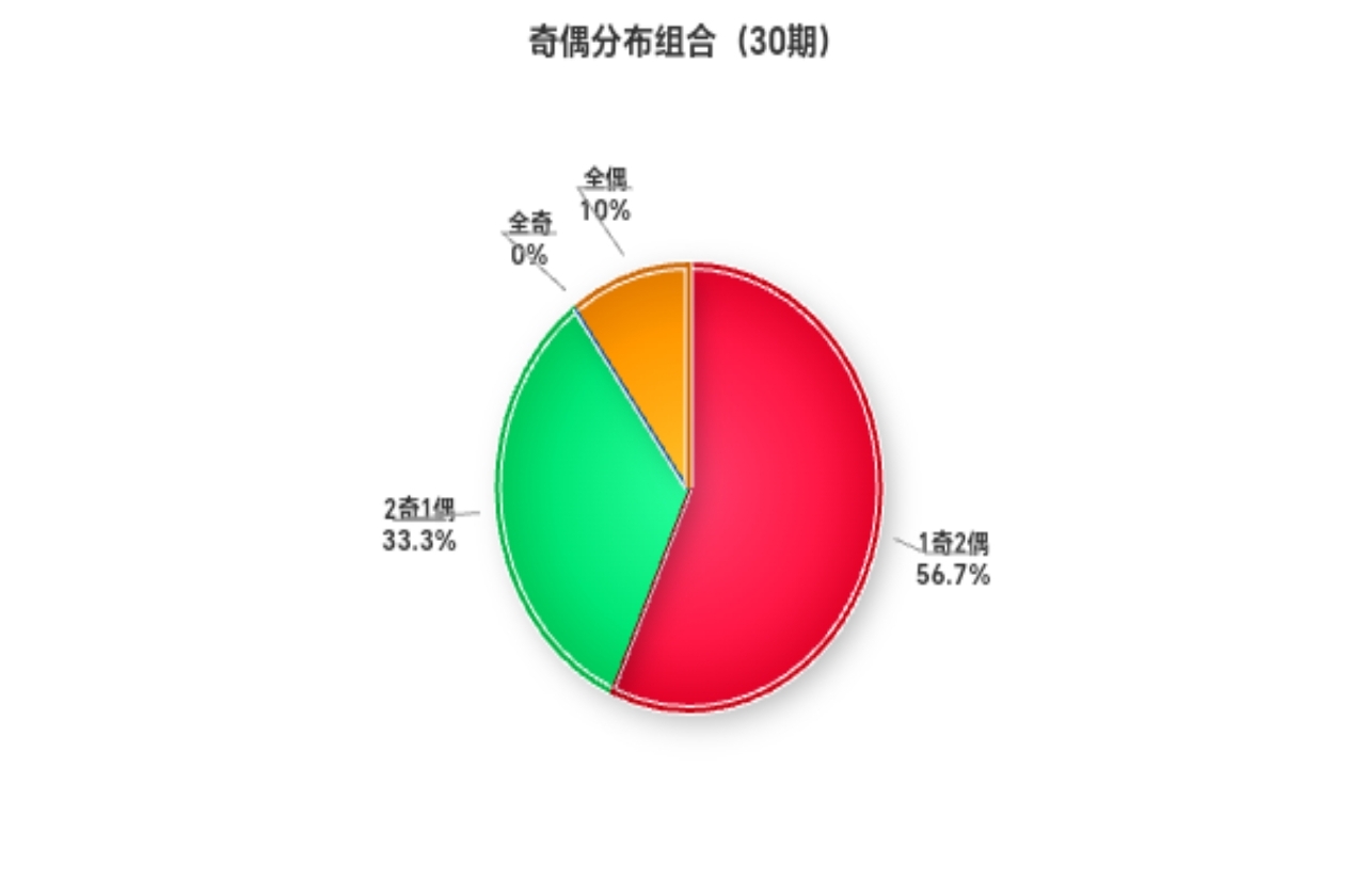 https://f.yddtiyu.com/info/1767674337296a0001a50-d452-4030-9595-162731c604ee.jpg