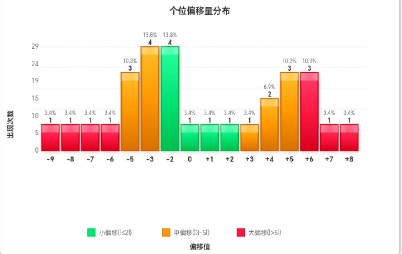 https://f.yddtiyu.com/info/1767674347265456f5d11-a566-49f9-997c-186aefe345c5.jpg