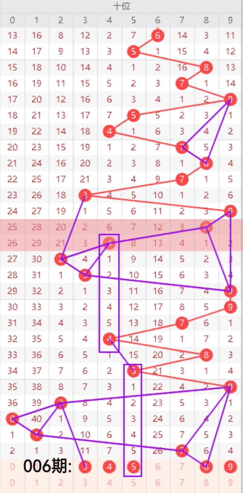 https://f.yddtiyu.com/info/17676745028933efbea0d-89dd-429b-96d0-67085cb55257.jpg