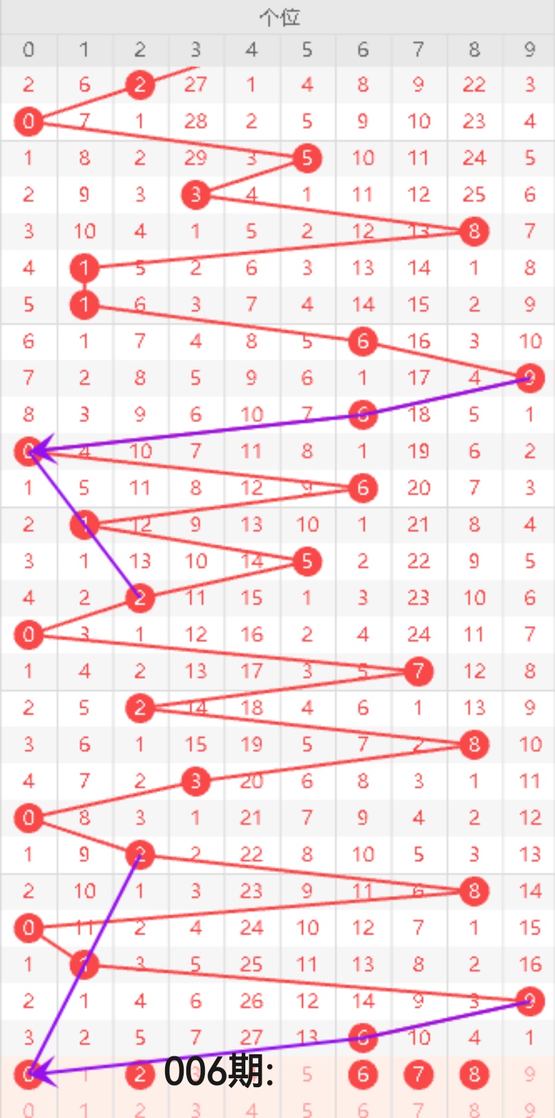 https://f.yddtiyu.com/info/1767674580866fc797639-2831-4f0d-ae90-8cccc1ad7add.jpg
