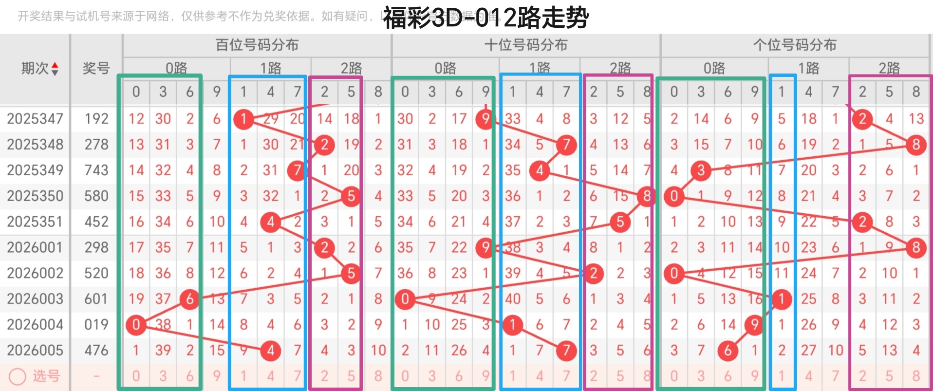 https://f.yddtiyu.com/info/1767676563385ce1fc721-7ebe-497e-af38-d538c9df041b.jpg