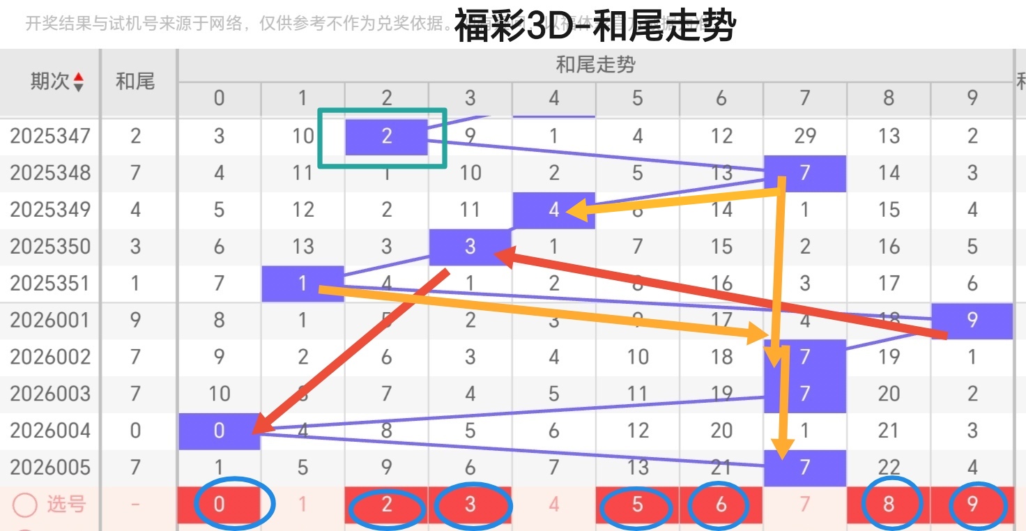 https://f.yddtiyu.com/info/176767660066237385de3-3b47-4ab4-9807-18017a41fb5f.jpg