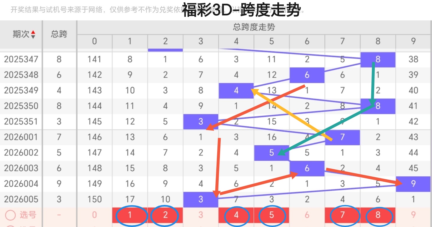 https://f.yddtiyu.com/info/17676766123086f5959e2-9509-4d10-9e26-2d0519ce1e12.jpg