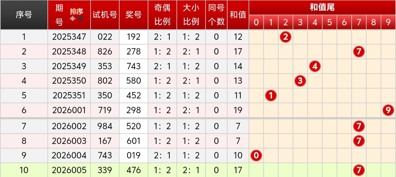 https://f.yddtiyu.com/info/176767977689352774922-5438-4cc3-9974-1efdf0399133.jpg
