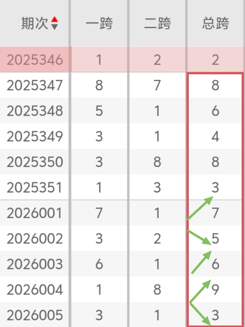 https://f.yddtiyu.com/info/17676797867726c58d437-0a6c-4ddc-903a-08538c54b895.jpg