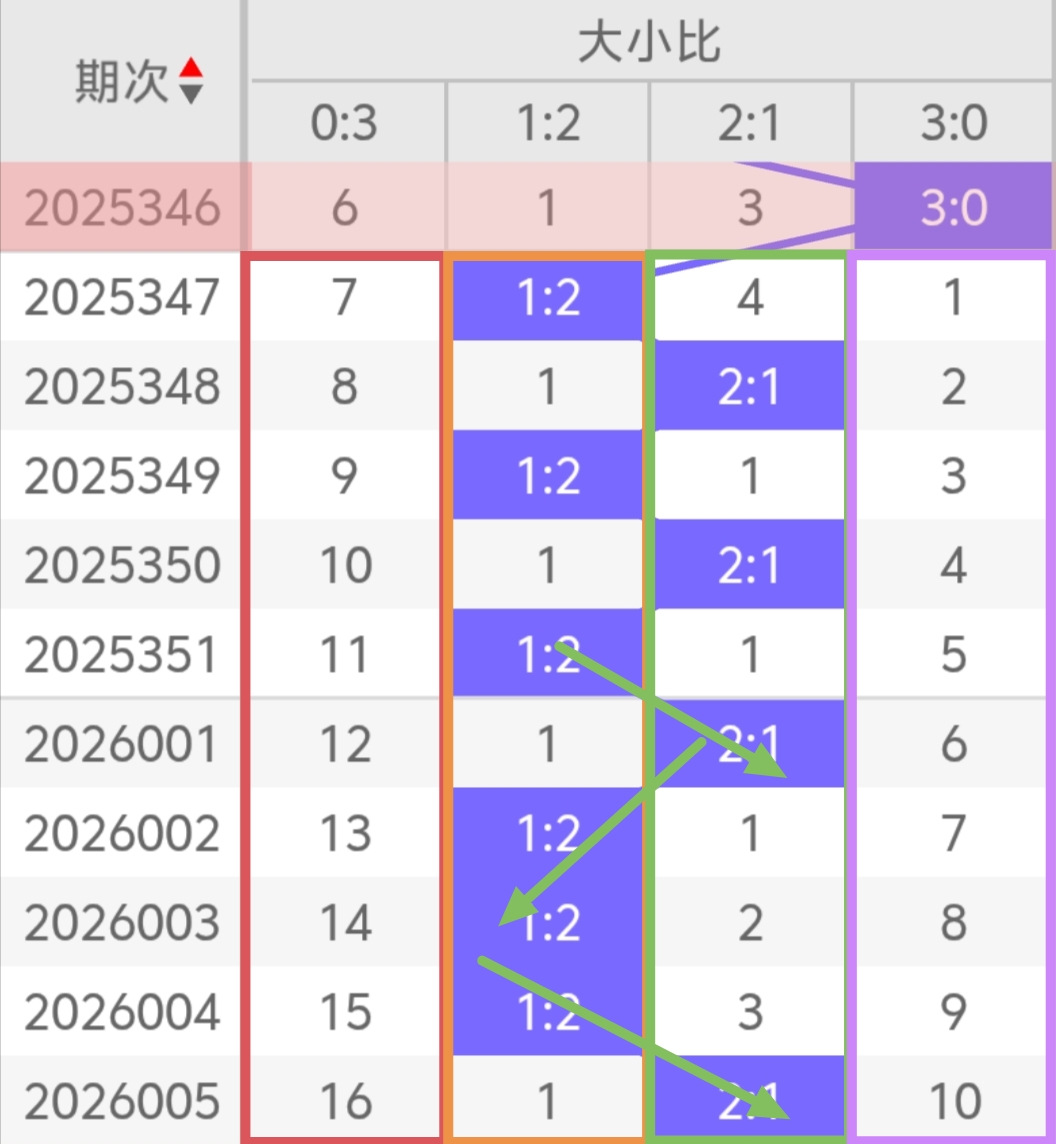 https://f.yddtiyu.com/info/1767679802201527e0ae8-603b-421b-945c-975f13e2ad1d.jpg