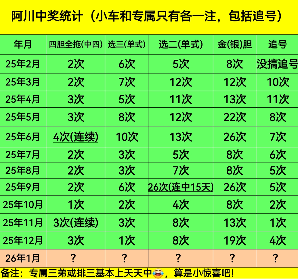 https://f.yddtiyu.com/info/1767680929345999cddf0-52f4-41b5-a1ed-7a2576a18ed9.jpg