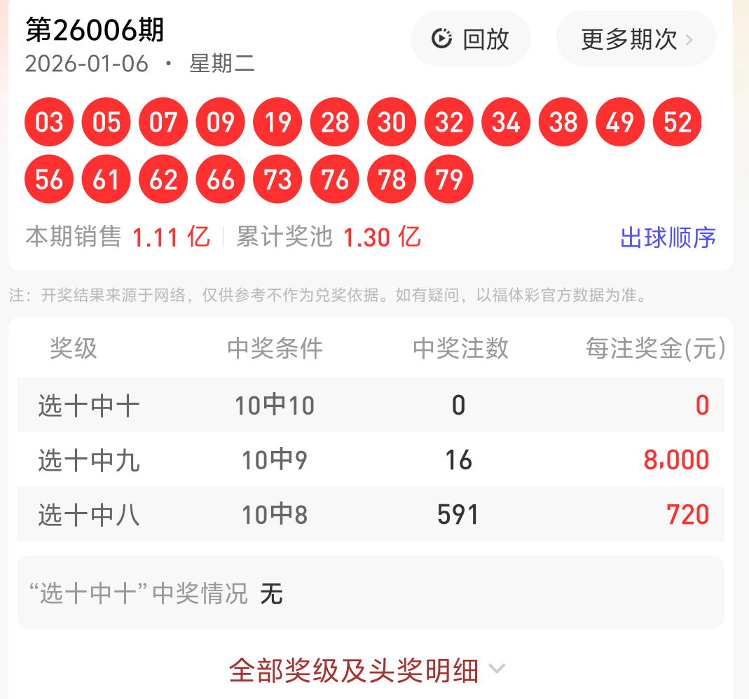 https://f.yddtiyu.com/info/17677130454772b1fcd8b-9208-4b58-acfc-853724084398.png
