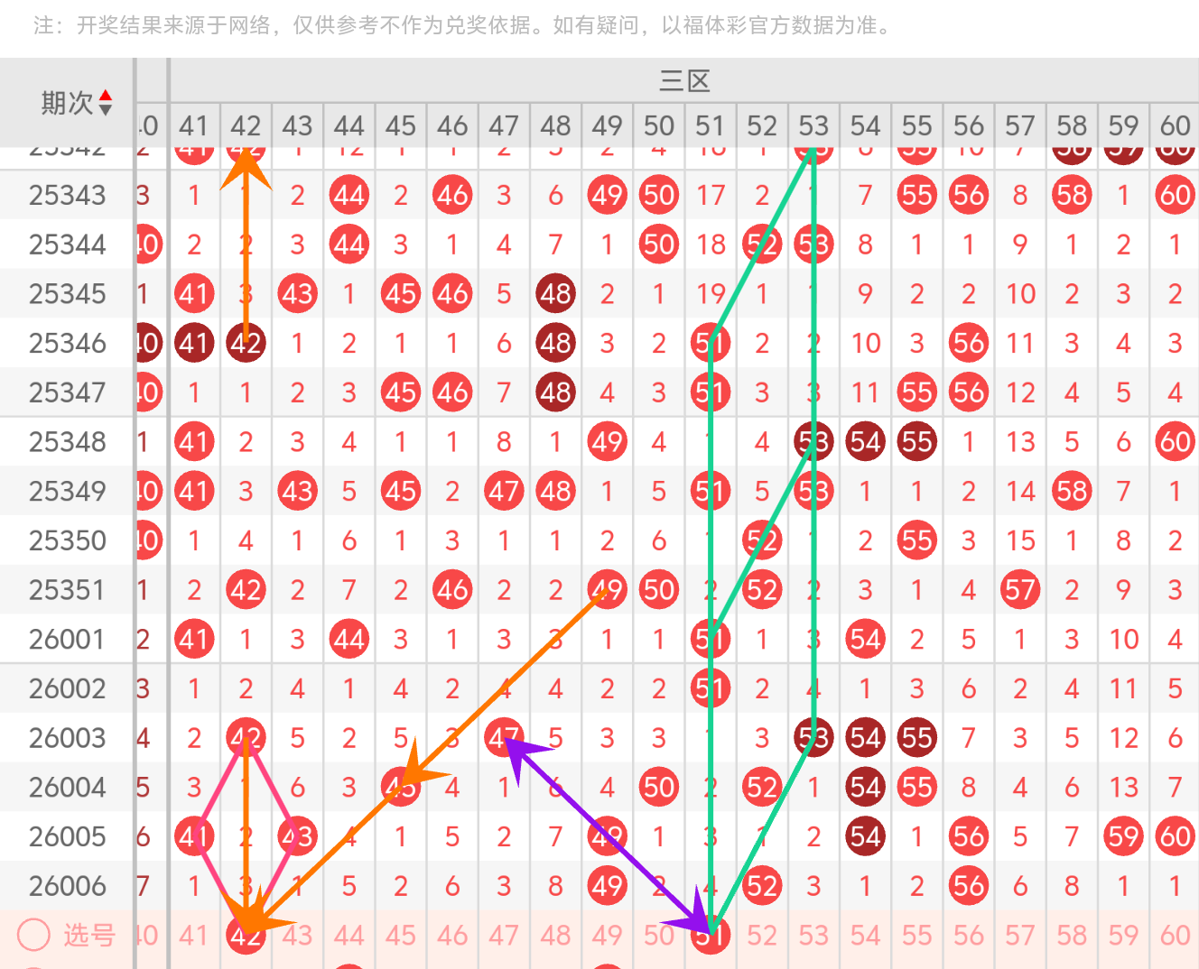https://f.yddtiyu.com/info/1767713655779b3161667-4499-46fe-8504-a6d1d27219e5.png