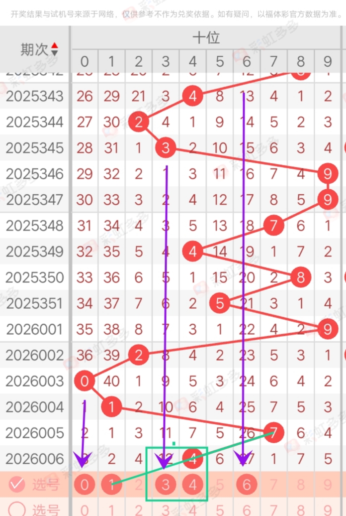 https://f.yddtiyu.com/info/1767723427443ec7f03c2-4336-4437-9253-8df0bc34d2b1.jpg