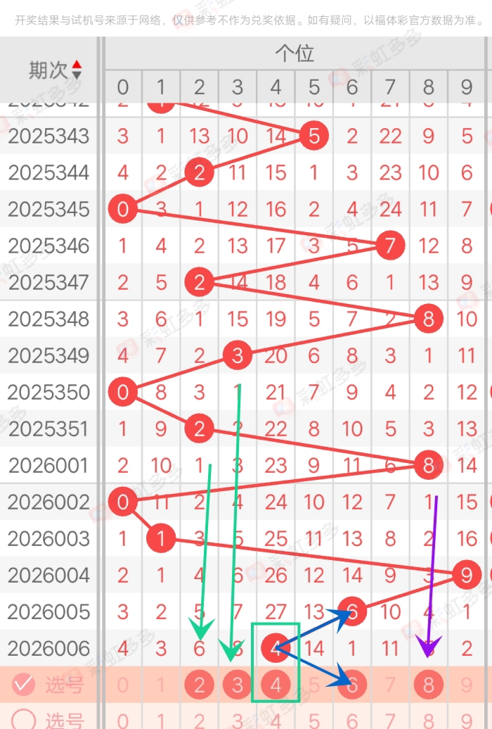 https://f.yddtiyu.com/info/1767723462161728d55b8-e1a6-4128-b8c6-d0d7f9299988.jpg