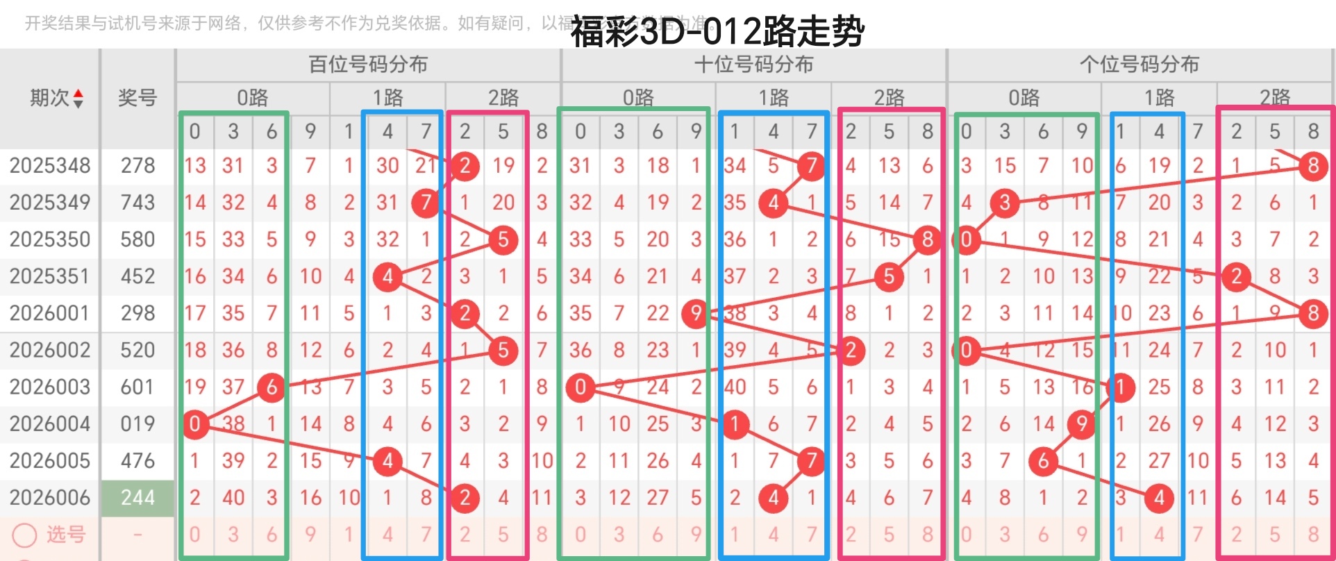 https://f.yddtiyu.com/info/1767756716422621e6c69-88dc-43bb-b722-342a74be7bf3.jpg