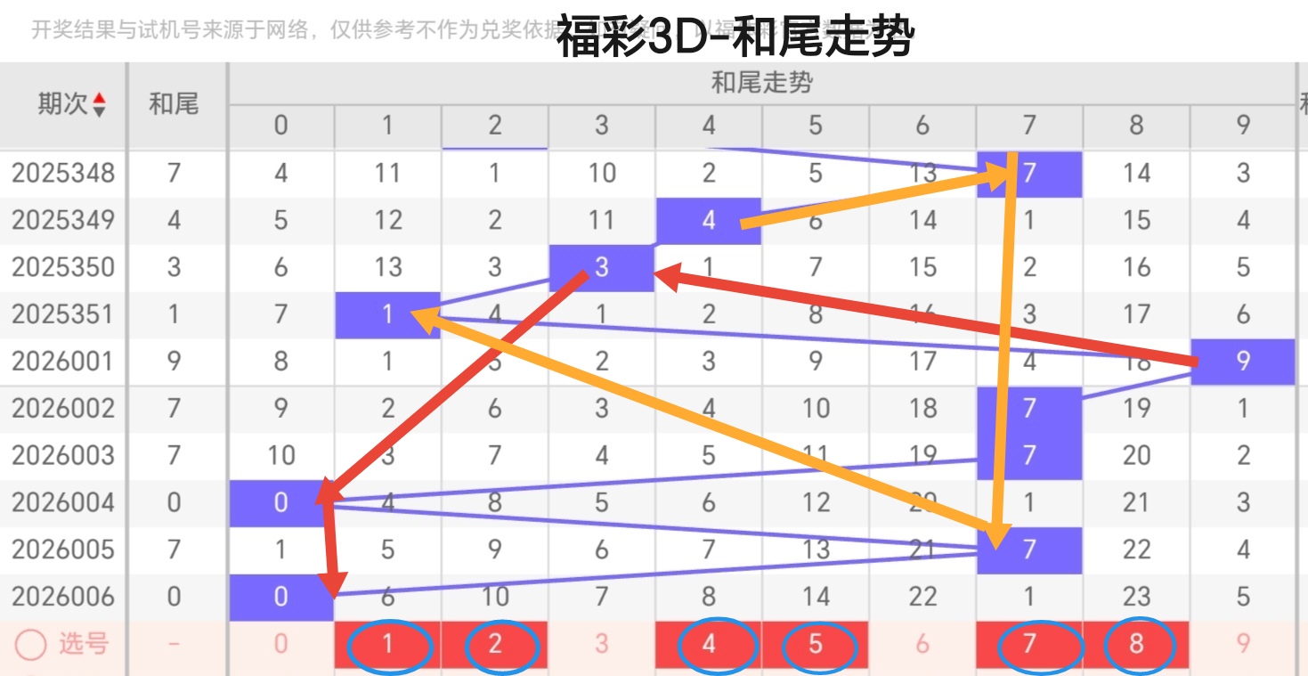 https://f.yddtiyu.com/info/176775673913885733319-7435-4ffb-b484-27aecdb0dd24.jpg