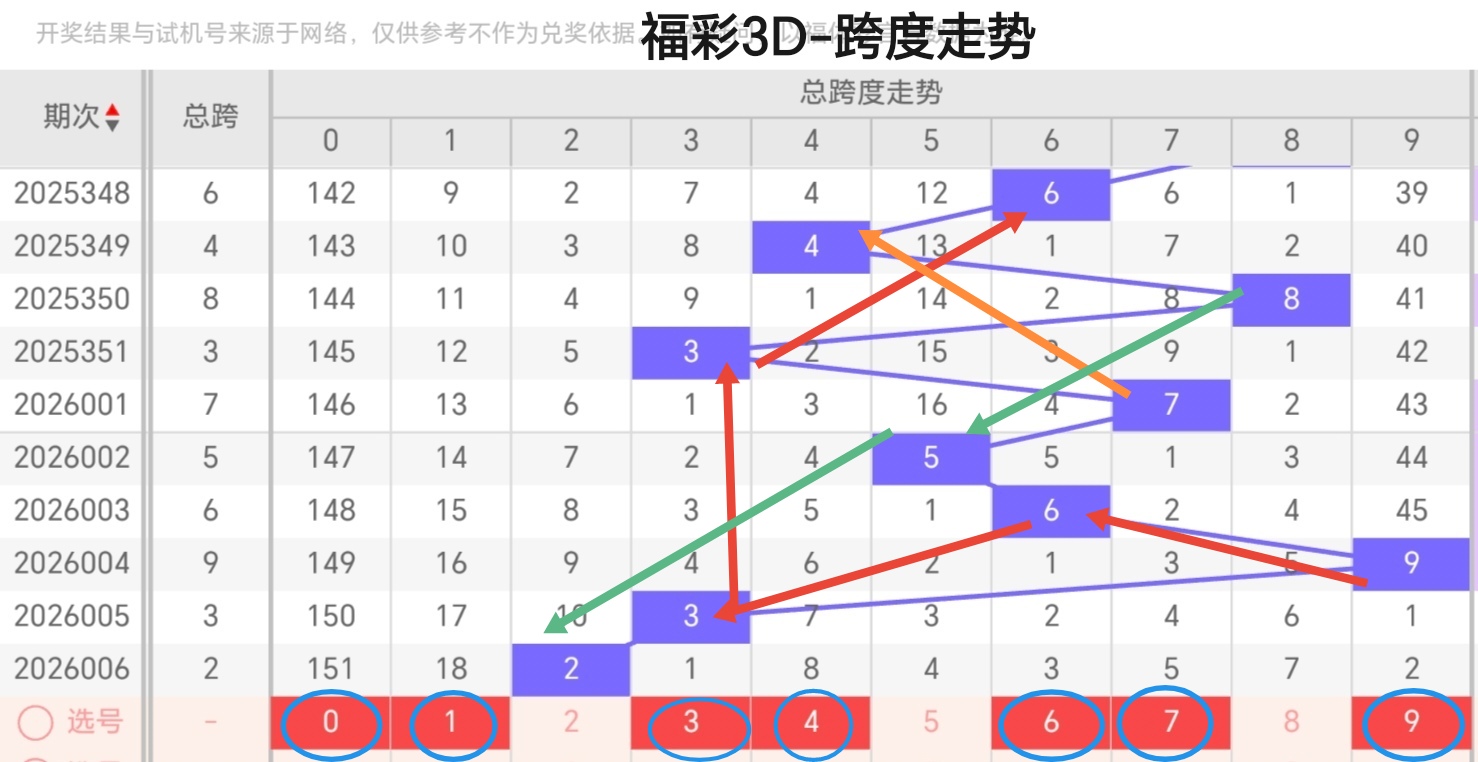 https://f.yddtiyu.com/info/17677567552036a7ba1c6-0099-4f64-a7eb-9c44e6fabff5.jpg