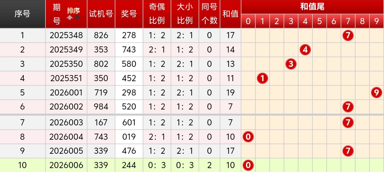 https://f.yddtiyu.com/info/176775893860514063e62-620d-4ee7-b88f-679eaeb57565.jpg