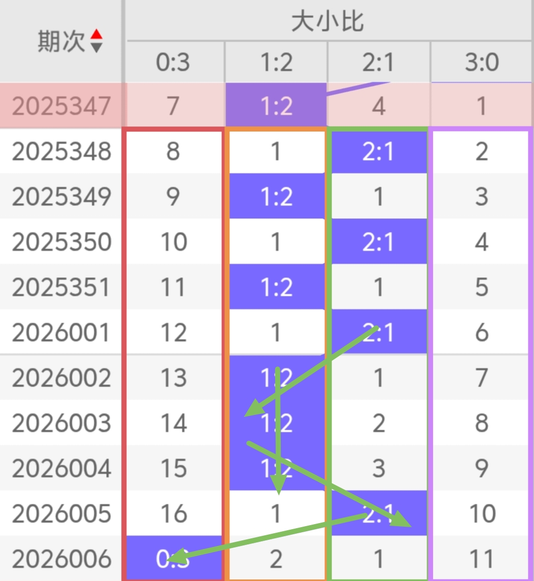 https://f.yddtiyu.com/info/1767758965936fc76b27a-ec0e-4544-9484-004896910ccf.jpg