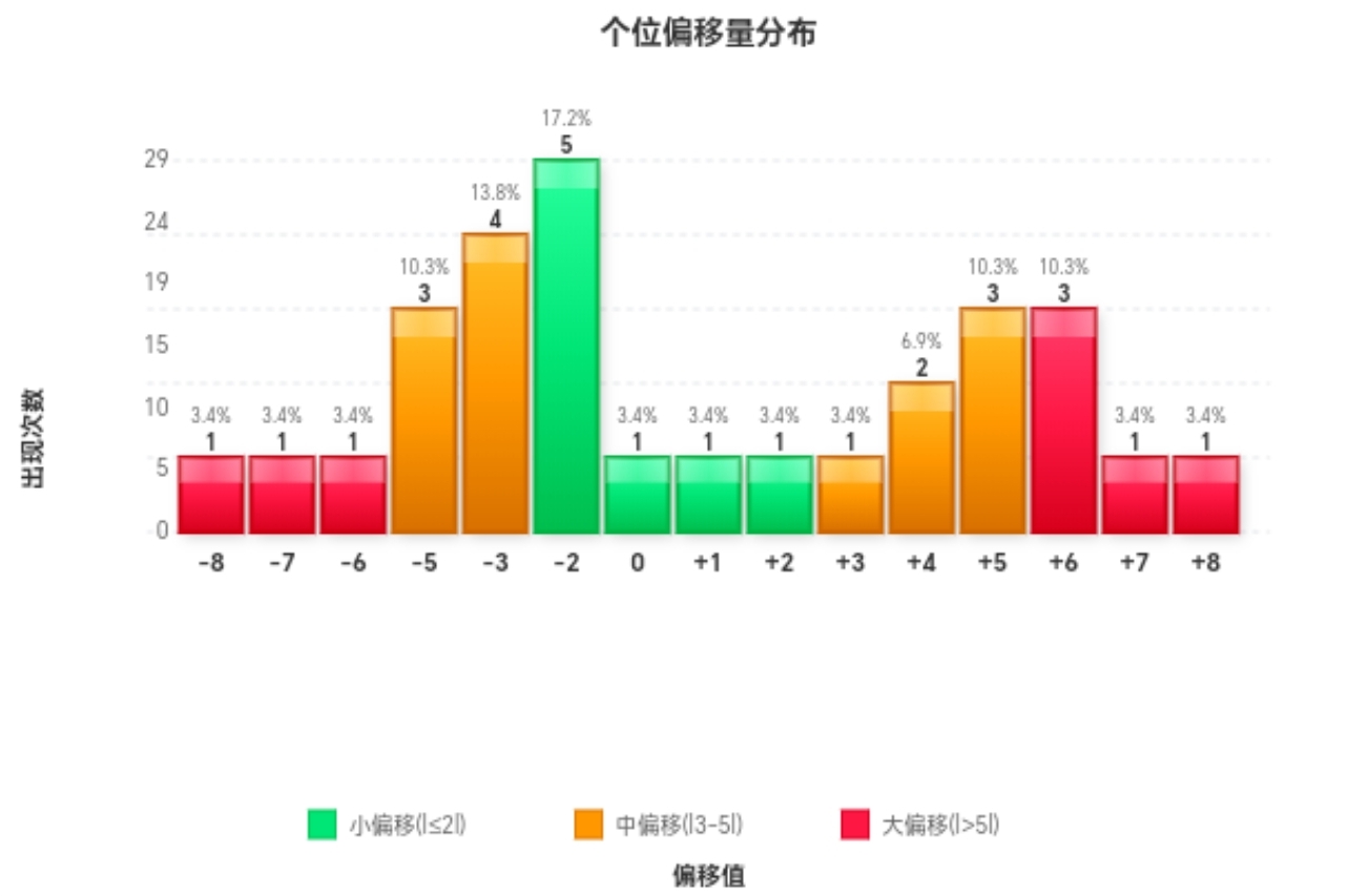 https://f.yddtiyu.com/info/1767761292726f46da32c-7c38-4c20-b742-b25bfbf10956.jpg