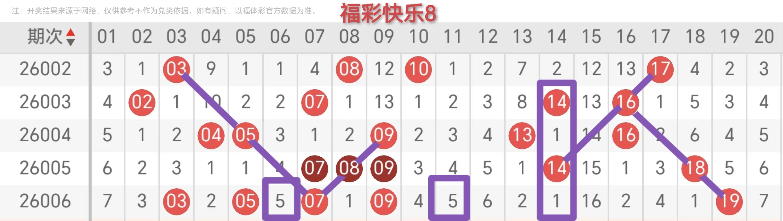 https://f.yddtiyu.com/info/17677712432636a14d838-12c8-407f-b26f-2874fc7ad568.jpg