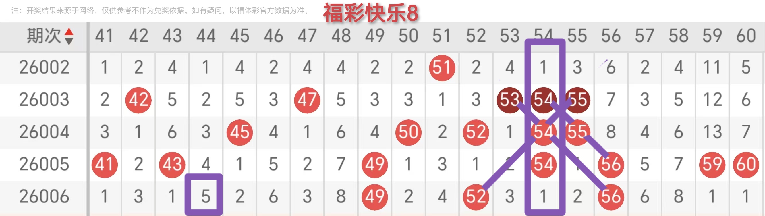 https://f.yddtiyu.com/info/17677712673980f110b79-9622-4813-8599-4d0f252daff4.jpg