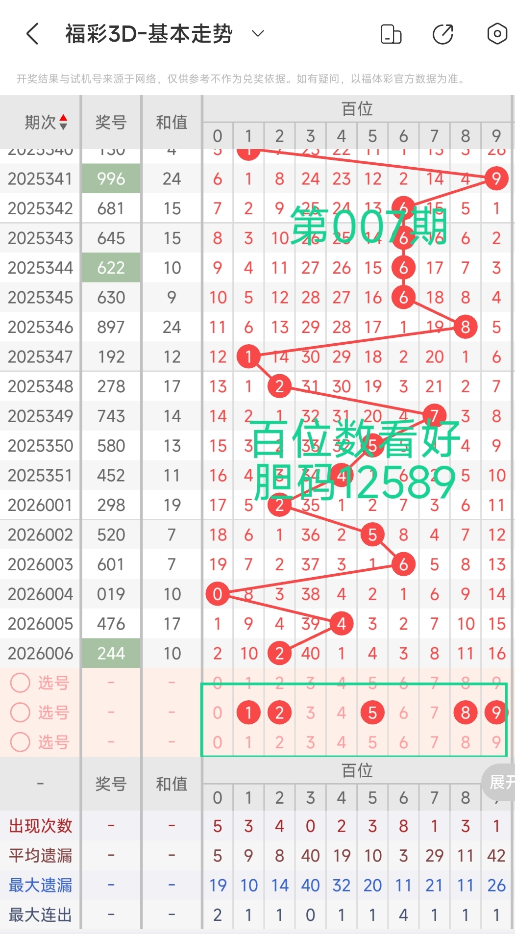 https://f.yddtiyu.com/info/1767775366970387d7e3d-88f7-46fb-842b-ed354a6288ea.jpg