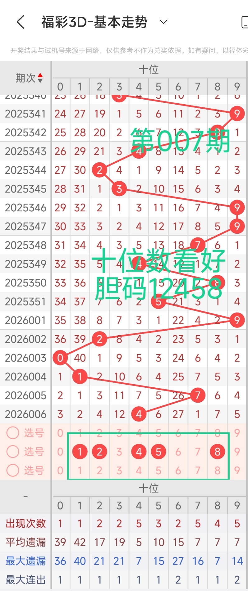 https://f.yddtiyu.com/info/176777537559146c6b550-dda3-40ab-bed6-dc9e62f2e68d.jpg