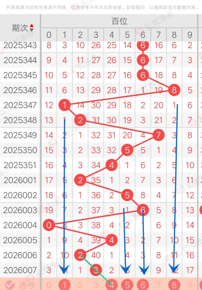https://f.yddtiyu.com/info/17678105862089f78c7b6-ee93-4ea8-a597-2635e281a4ff.jpg