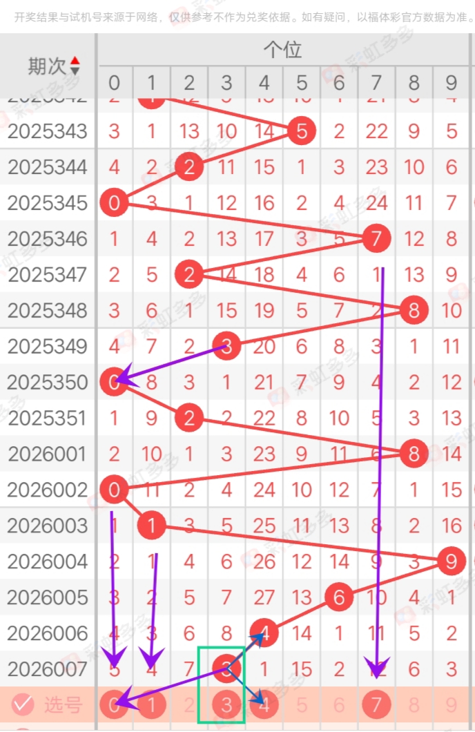 https://f.yddtiyu.com/info/1767810623841ba46f0ce-e718-4412-900e-2c71ea1125af.jpg