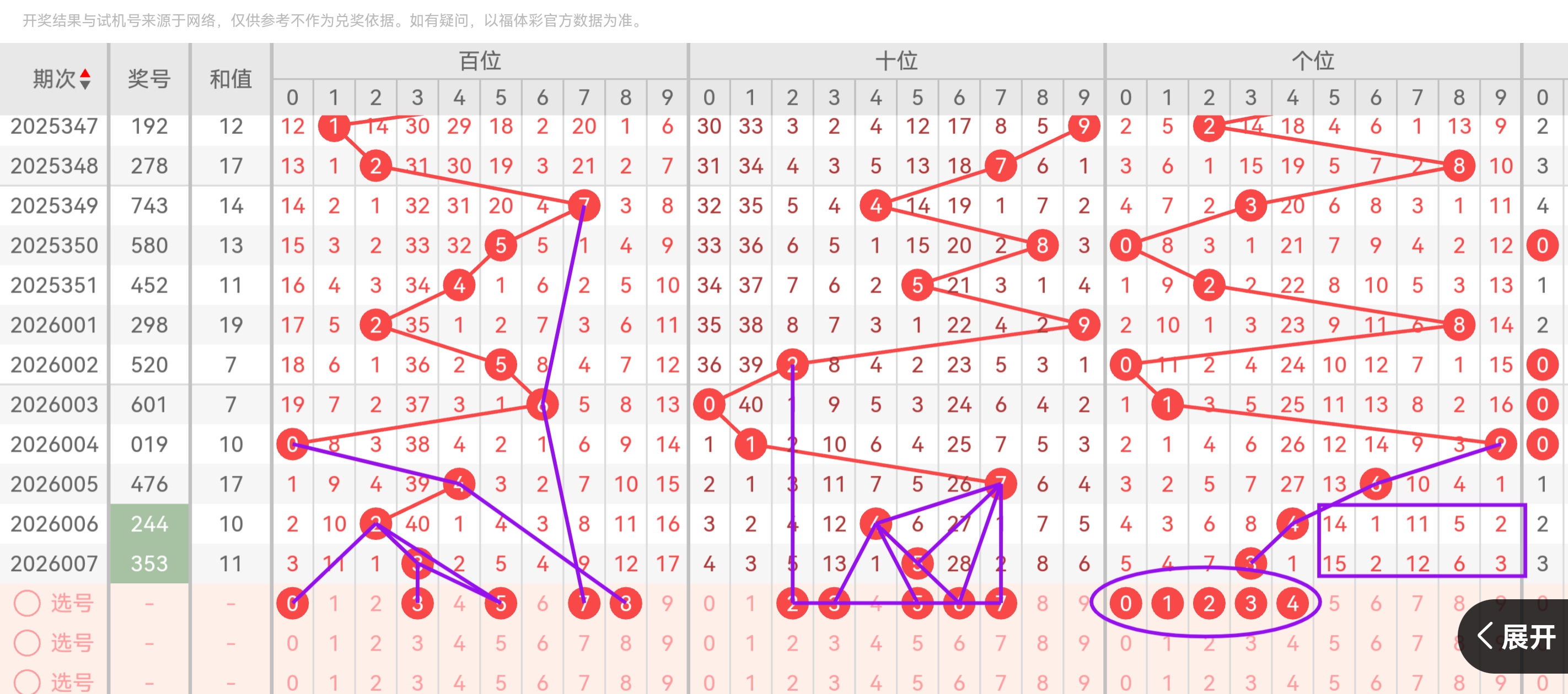 https://f.yddtiyu.com/info/1767831677451a9dd134d-df5d-40fc-ae47-b9836094e74b.jpg