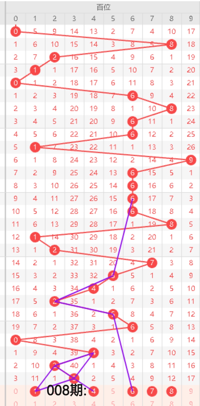 https://f.yddtiyu.com/info/17678501580097f3f9806-3922-4787-a65a-2484059ef5dc.jpg