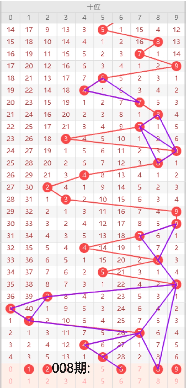 https://f.yddtiyu.com/info/17678502686962d4b5a2c-041a-4b27-b216-6b812fbe7888.jpg