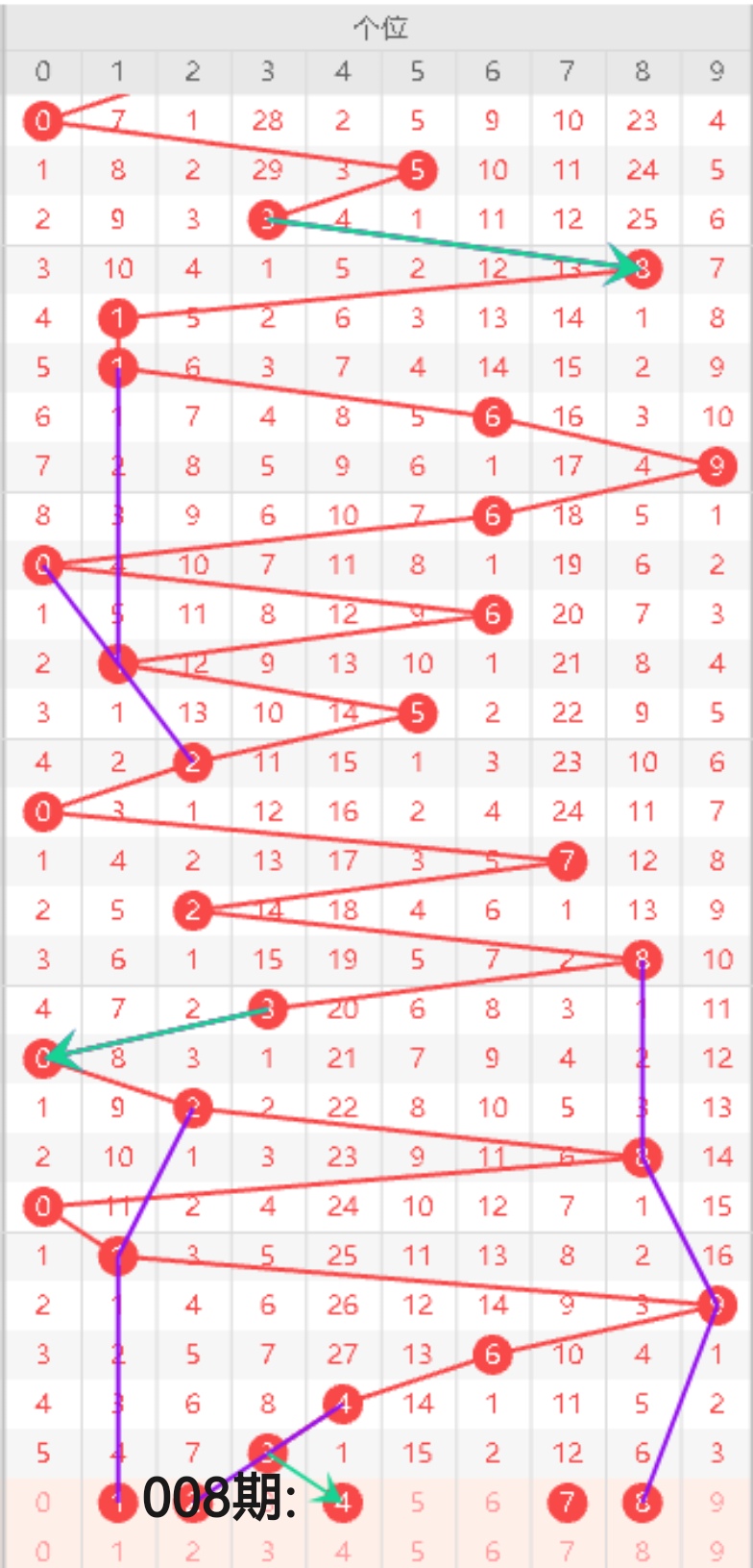 https://f.yddtiyu.com/info/176785030342890163f94-3013-455d-b8f0-bf205e483dd3.jpg