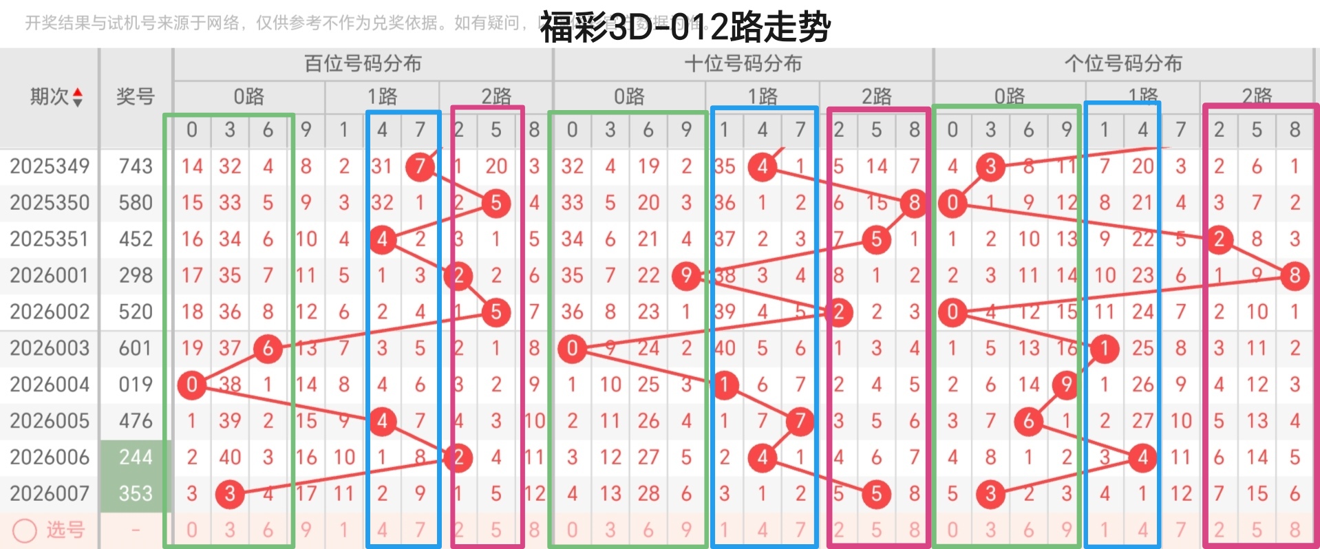 https://f.yddtiyu.com/info/17678515087244b041e28-ffd1-41af-afa8-4816bf23ba42.jpg