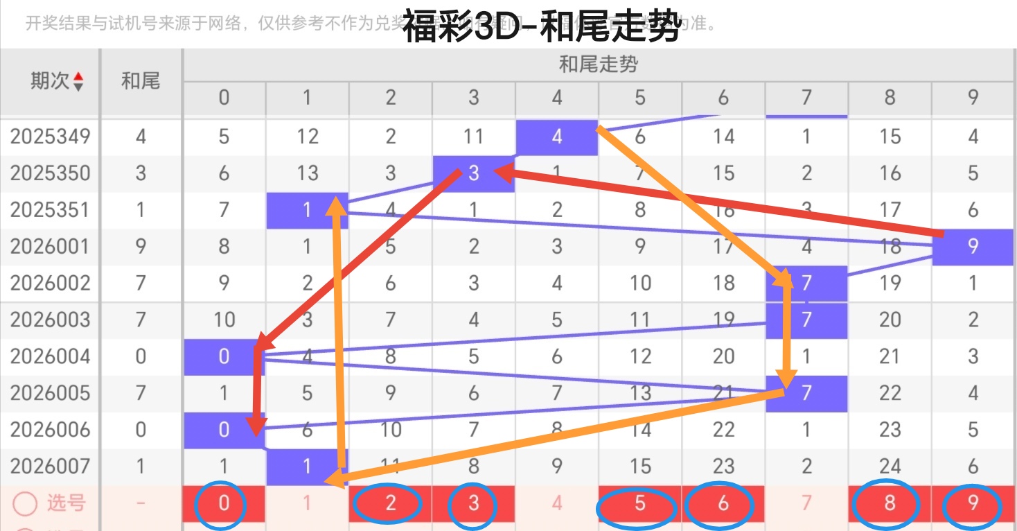 https://f.yddtiyu.com/info/17678515313015efad5e9-7230-4848-8900-5bfbe7633409.jpg