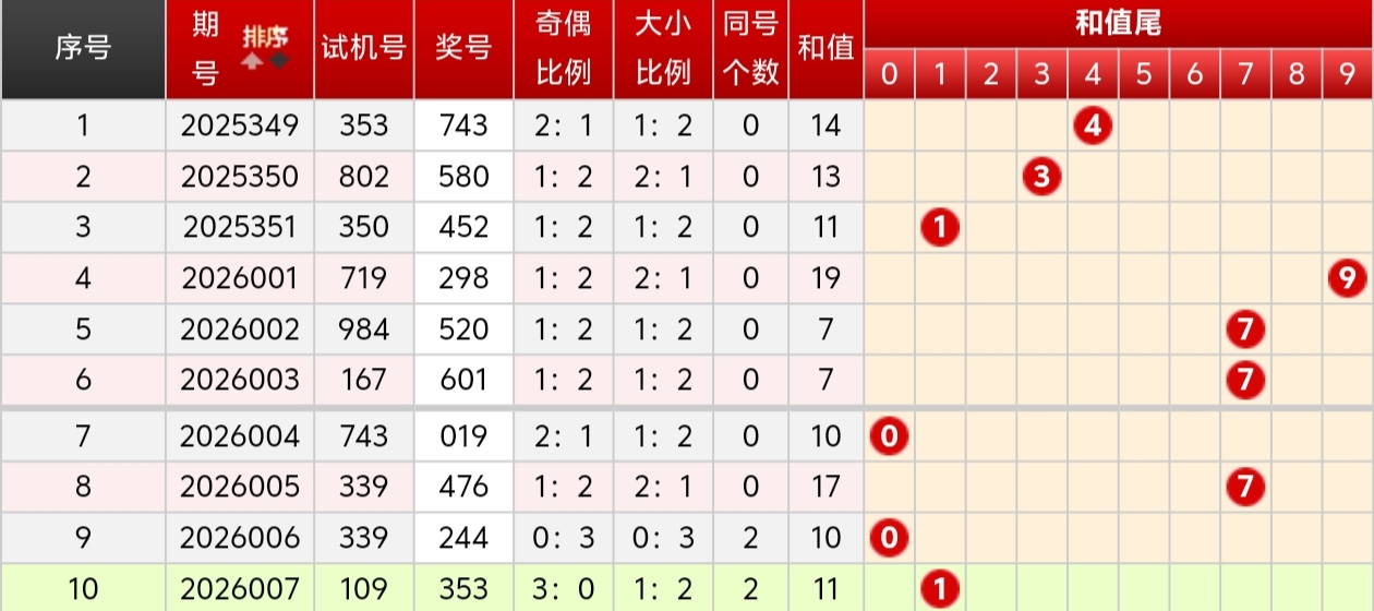 https://f.yddtiyu.com/info/17678526284866336187b-3df5-48e0-9bdb-221b2738061e.jpg