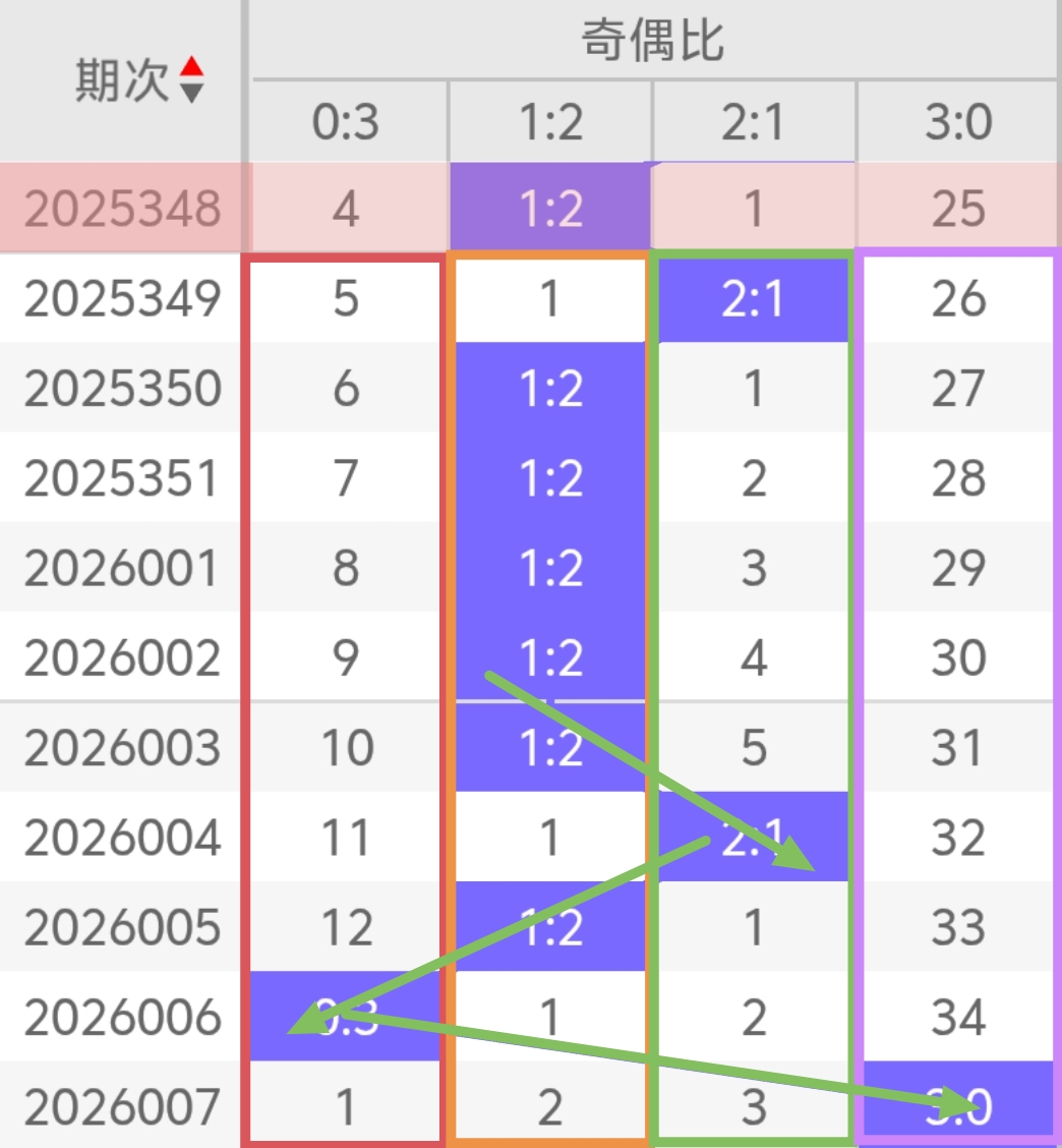 https://f.yddtiyu.com/info/1767852661320b88073bc-4b16-4ad3-9e7d-5898476e5230.jpg