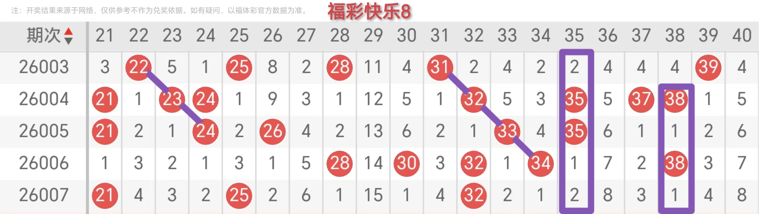 https://f.yddtiyu.com/info/1767856357036420600c4-ad5d-4518-ae49-9d7f4d2e76d8.jpg