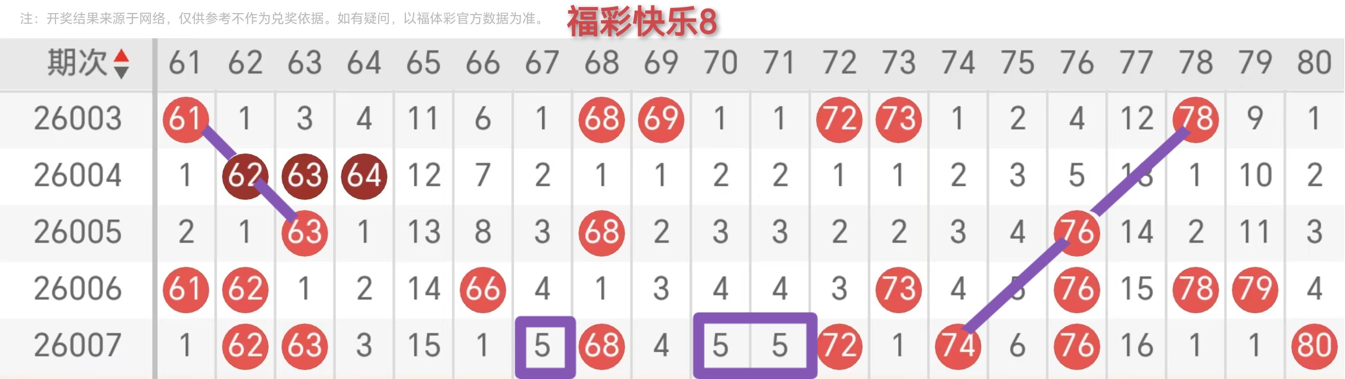 https://f.yddtiyu.com/info/17678563863279173f634-e842-4727-b436-8fcda59f6a99.jpg