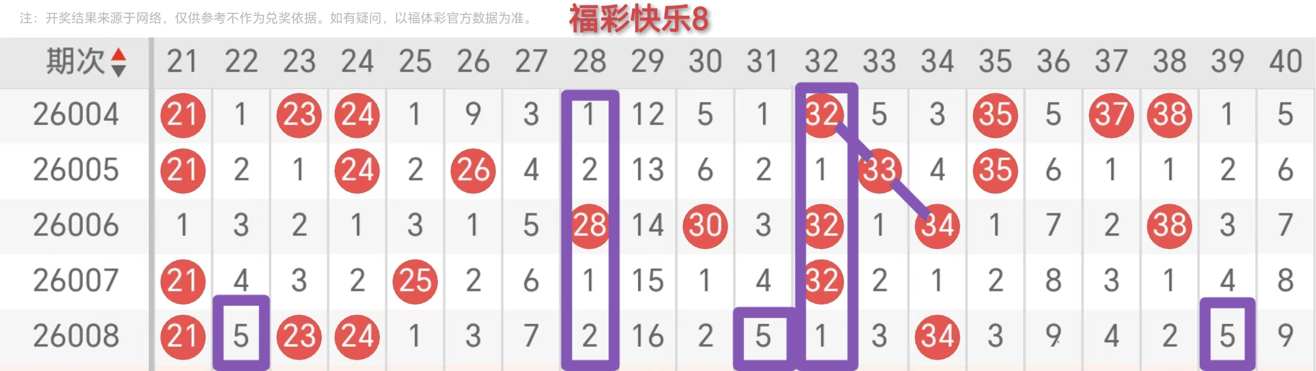 https://f.yddtiyu.com/info/1767936190753221db4b2-e7e5-4b30-95f7-3d987b2be5fd.jpg
