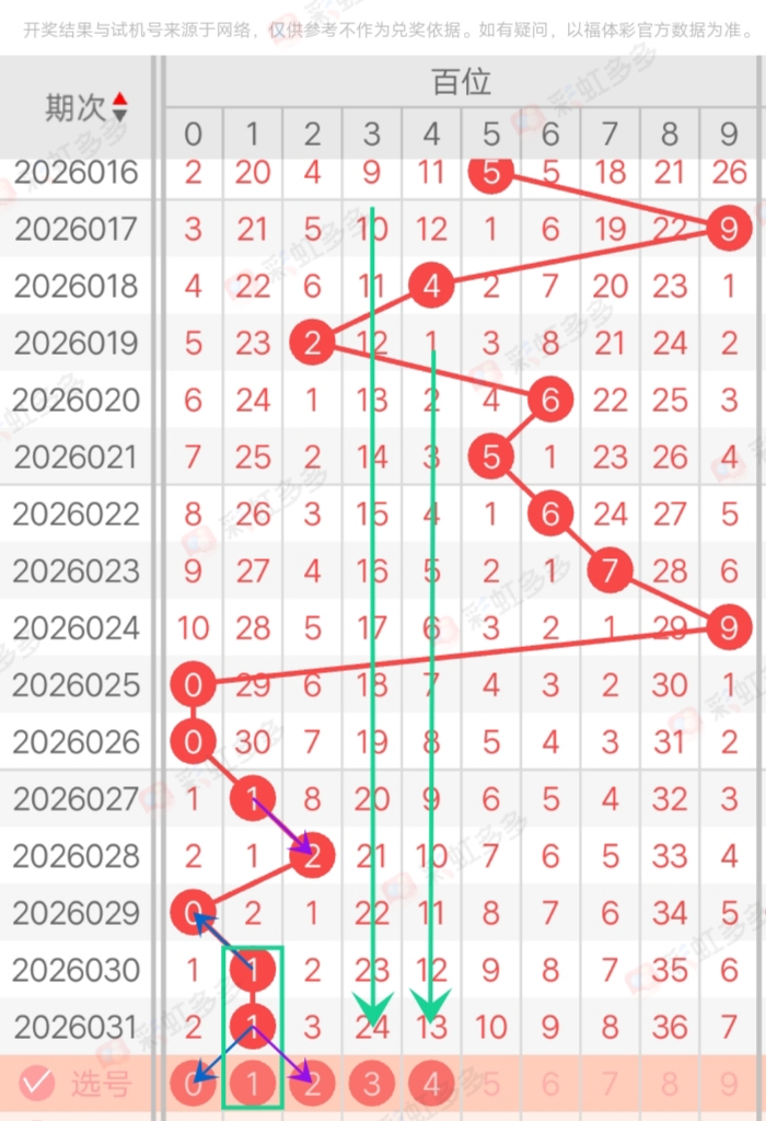 https://f.yddtiyu.com/info/17698737526546995ecee-cb9a-4b52-8a60-ed69f644e3d4.jpg