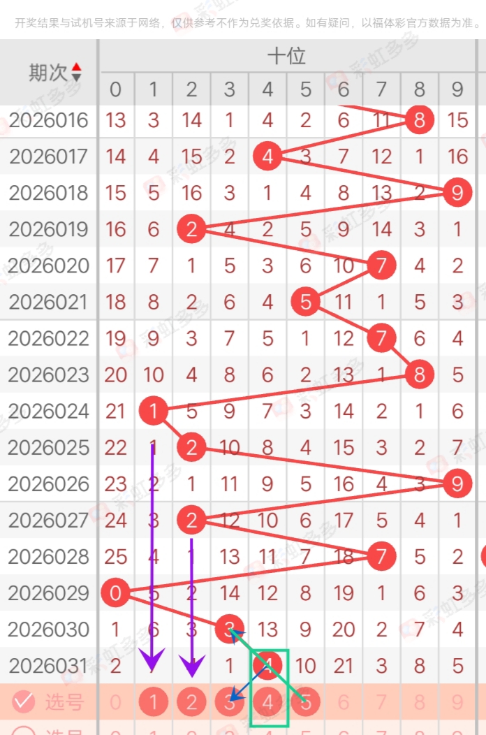https://f.yddtiyu.com/info/176987377166619945eee-49c2-4cac-9808-d87d3b882bc4.jpg