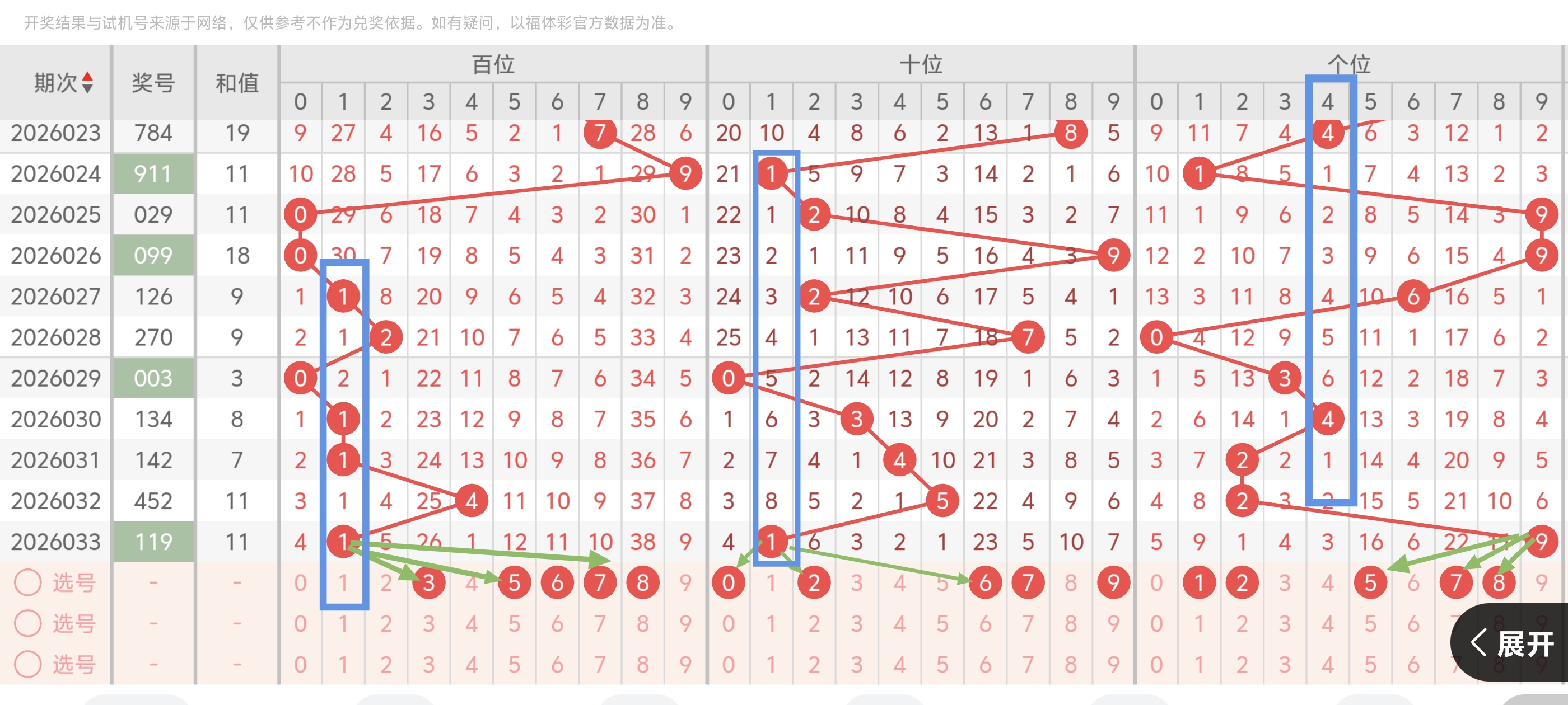 https://f.yddtiyu.com/info/17700472523786a1ac911-533e-4021-959b-7634baeacb0d.jpg