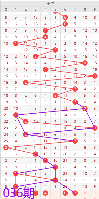 https://f.yddtiyu.com/info/177025177812512a437b7-9b14-43f3-9d8c-8ad44764765b.jpg