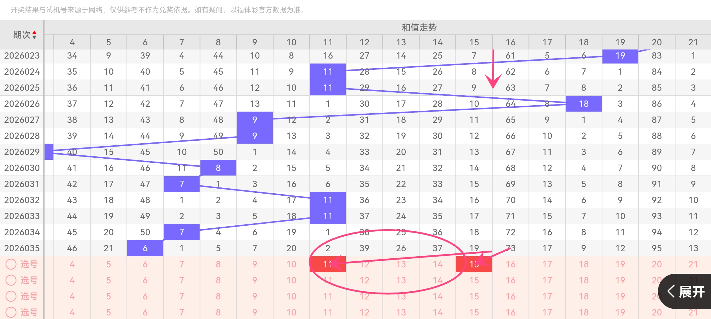 https://f.yddtiyu.com/info/17702573338083f38cf03-4747-4196-b1df-df11ab66463c.jpg