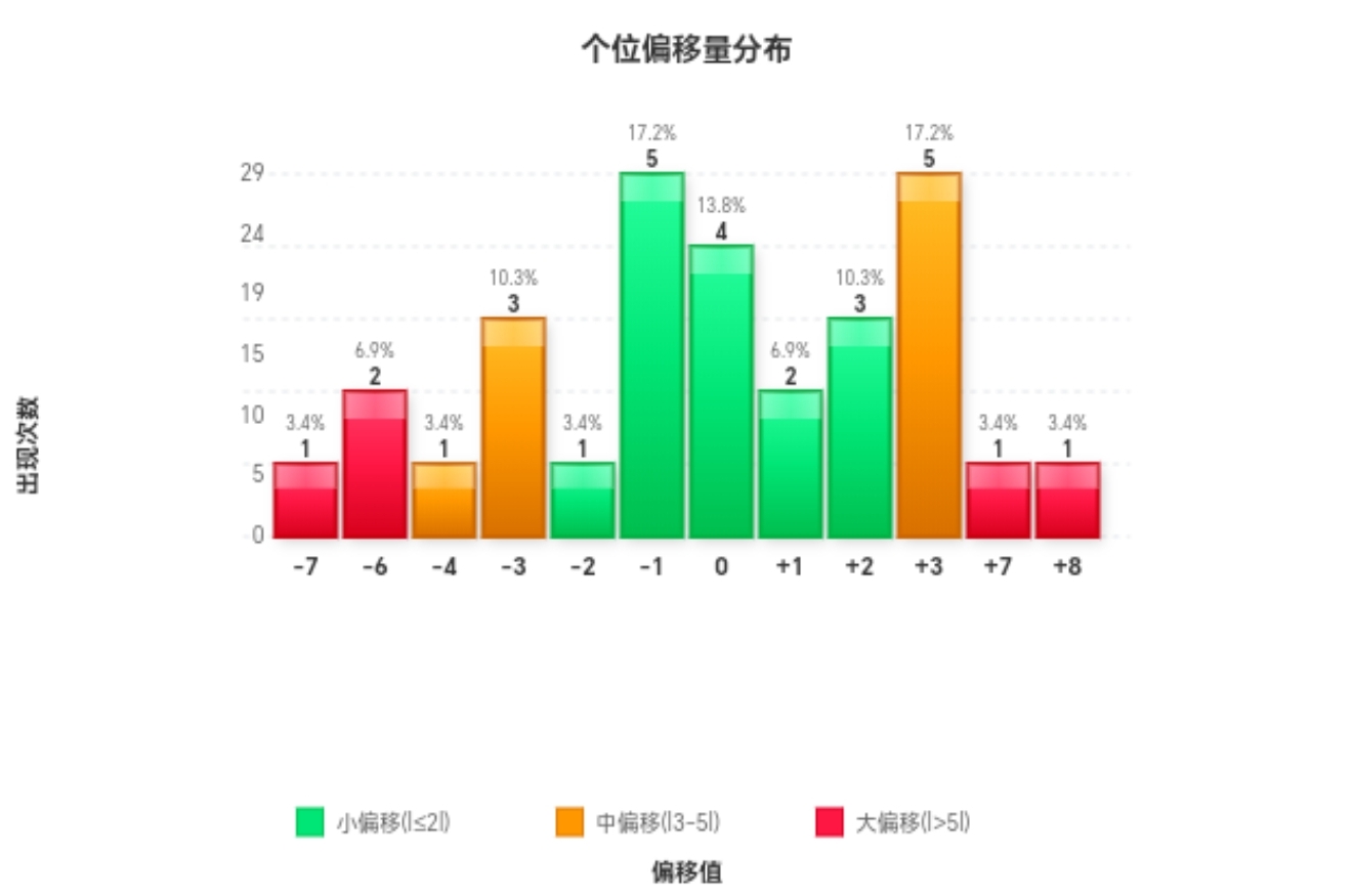 https://f.yddtiyu.com/info/177030155561939a79d3c-de97-4f57-b991-524d057d9f90.jpg