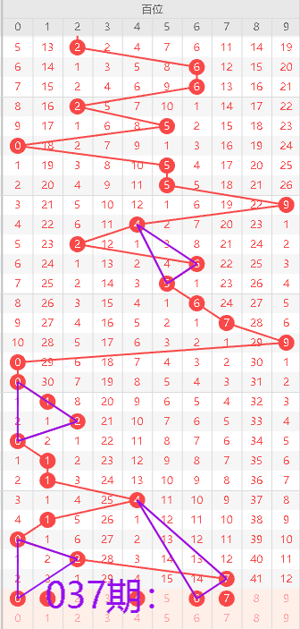 https://f.yddtiyu.com/info/177033713354228d7d690-04da-4c3b-99cc-b898684e3e14.jpg