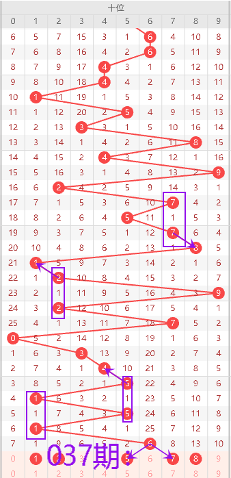 https://f.yddtiyu.com/info/17703371513435c57ae76-94ba-45f6-91ab-e2dc4eb031c2.jpg